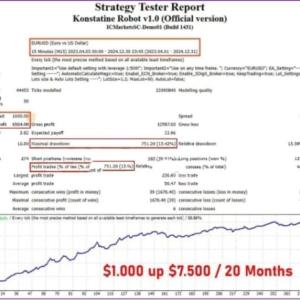 KONSTATINE ROBOT EA V1.0 MT4 + SETFILES BUILD 1431+ - ForexRobotEA.com