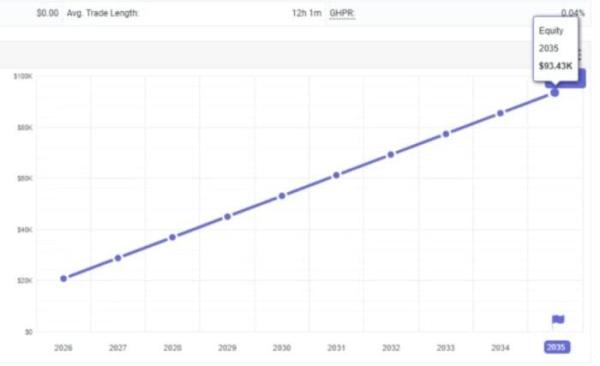 KONSTATINE ROBOT EA V1.0 MT4 + SETFILES BUILD 1431+ - ForexRobotEA.com