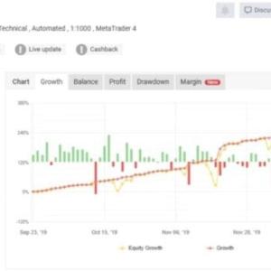 KONSTATINE ROBOT EA V1.0 MT4 + SETFILES BUILD 1431+ - ForexRobotEA.com