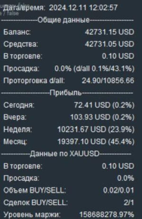 MARUSSIA EA V1.020 MT4 WITH SETFILE FOR BUILD 1431+ 2 MARUSSIA EA V1.020 MT4 WITH SETFILE FOR BUILD 1431+ - ForexRobotEA.com