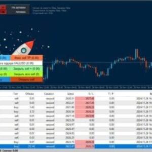 MARUSSIA EA V1.020 MT4 WITH SETFILE FOR BUILD 1431+ 7 MARUSSIA EA V1.020 MT4 WITH SETFILE FOR BUILD 1431+ - ForexRobotEA.com
