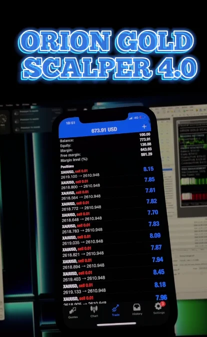 ORION GOLD SCALPER V4.3 + V4.4 MT4 1428+ with set file - Newest Version - Forexcrackedvip