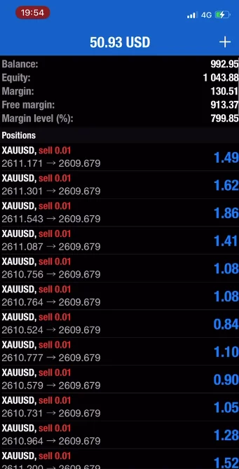 ORION GOLD SCALPER V4.3 + V4.4 MT4 1428+ with set file - Newest Version - Forexcrackedvip