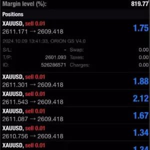 ORION GOLD SCALPER V4.3 + V4.4 MT4 1428+ with set file - Newest Version - Forexcrackedvip
