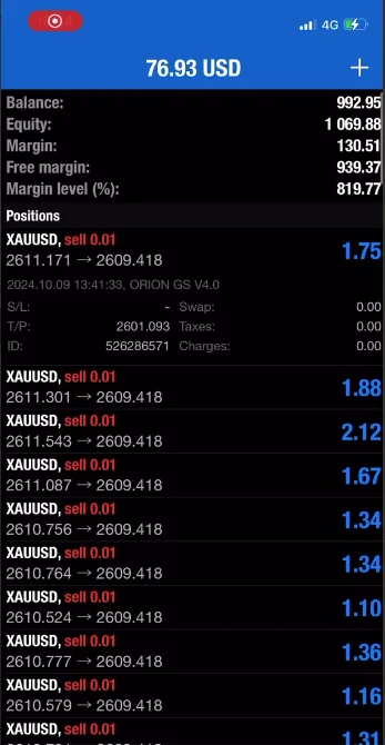 ORION GOLD SCALPER V4.3 + V4.4 MT4 1428+ with set file - Newest Version - Forexcrackedvip