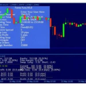 FOREX FURY EA V5 MT4 FOR BUILD 1440+ - Image 3