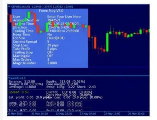FOREX FURY EA 2 768x590 1 FOREX FURY EA V5 MT4 FOR BUILD 1440+