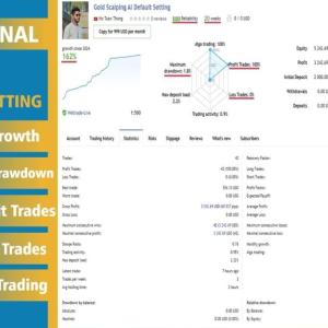 GOLD SCALPING AI EA MT4 V1.2 8 GOLD SCALPING AI EA MT4 V1.2 - Image 2