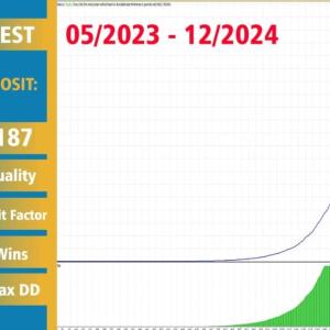 GOLD SCALPING AI EA MT4 V1.2 9 GOLD SCALPING AI EA MT4 V1.2 - Image 3