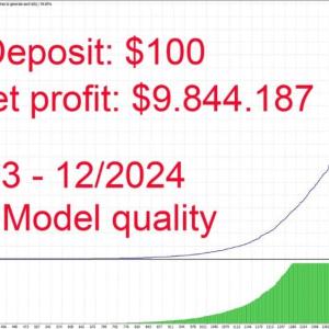 GOLD SCALPING AI EA MT4 V1.2 11 GOLD SCALPING AI EA MT4 V1.2 - Image 5