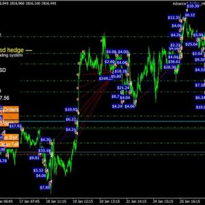 Advanced Hedge EA v4.0 - Image 3