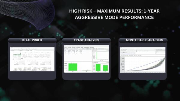 evotrade ea mt4 screen 9438 preview EvoTrade EA v1.1