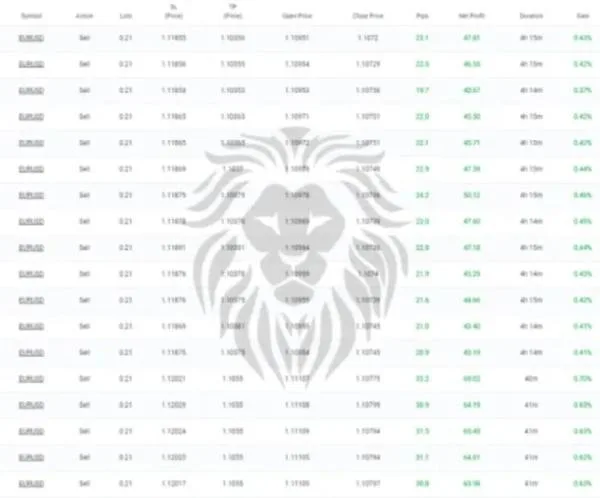 HEDGE FUND ALGO 4 768x637 1 HEDGE FUND ALGO MT4 V2.0 + SETFILES BUILD 1440+
