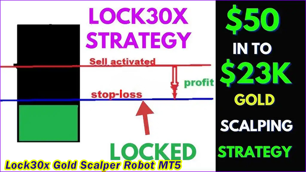 Single Product 19 Lock30x Gold Scalper Robot MT5 Reviews Single Product