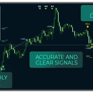 Oracle Scalper + Manager EA MT4 5 Oracle Scalper + Manager EA MT4 - Image 2