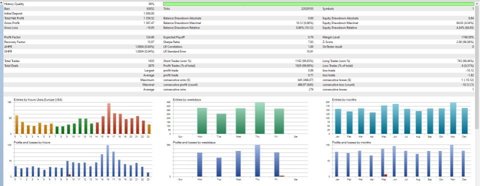 awesome sauce ea screen 9428 preview Single Product