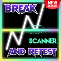 Break and Retest MT4 - Aierior