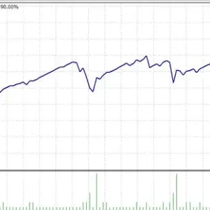 Horizon FX EA MT4: The Automated System That Dominates EUR/USD with Quantum Precision 13 Horizon FX EA MT4: The Automated System That Dominates EUR/USD with Quantum Precision - Image 7