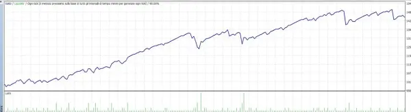 Horizon FX EA MT4: The Automated System That Dominates EUR/USD with Quantum Precision 6 il 1140xN.6785829313 71wk Horizon FX EA MT4: The Automated System That Dominates EUR/USD with Quantum Precision
