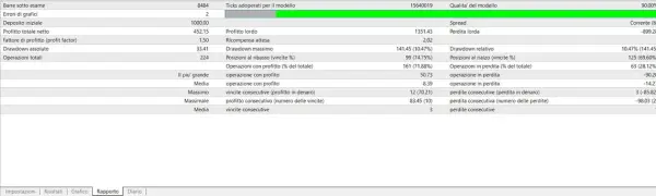Horizon FX EA MT4: The Automated System That Dominates EUR/USD with Quantum Precision 4 il 1140xN.6785829315 exye Horizon FX EA MT4: The Automated System That Dominates EUR/USD with Quantum Precision