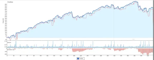 Horizon FX EA MT4: The Automated System That Dominates EUR/USD with Quantum Precision 1 Horizon Fx Ea Mt4