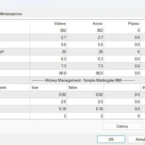 Horizon FX EA MT4: The Automated System That Dominates EUR/USD with Quantum Precision 9 Horizon FX EA MT4: The Automated System That Dominates EUR/USD with Quantum Precision - Image 3
