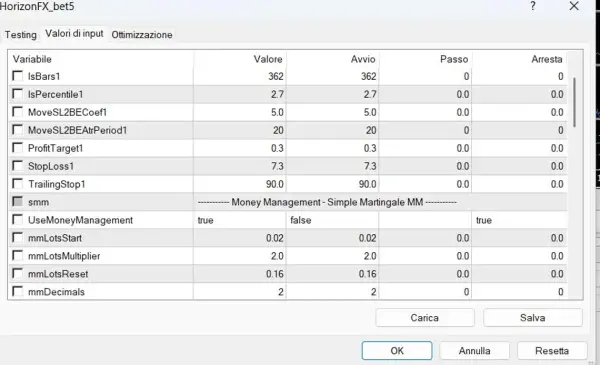Horizon FX EA MT4: The Automated System That Dominates EUR/USD with Quantum Precision 2 il 1140xN.6785830039 oqn4 Horizon FX EA MT4: The Automated System That Dominates EUR/USD with Quantum Precision