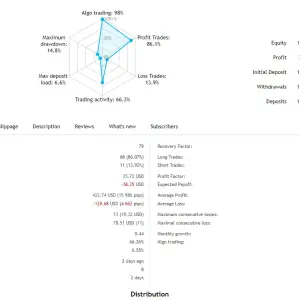 Quantum StarMan EA MT5 -Fully Automated Multicurrency EA for Optimal Trading Performance - Image 5