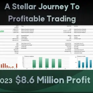 Quantum StarMan EA MT5 -Fully Automated Multicurrency EA for Optimal Trading Performance - Image 4