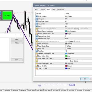 Quasimodo Pattern QM v3.2 (Updated) 5 Quasimodo Pattern QM v3.2 (Updated) - Image 3