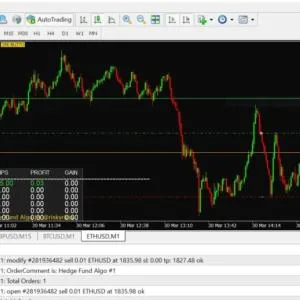 HEDGE FUND ALGO MT4 V2.0 + SETFILES BUILD 1440+ - Image 8