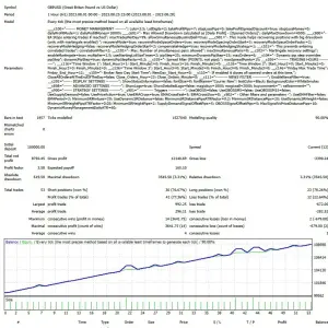 Get Me Funded FX EA MT4 - FXProEA - Prop Firm Friendly Forex & Gold Trading Bot 10 Get Me Funded FX EA MT4 - FXProEA - Prop Firm Friendly Forex & Gold Trading Bot - Image 5