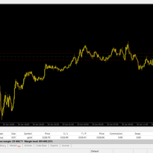 STELLAR FX EA v3 6 STELLAR FX EA v3 - Image 3