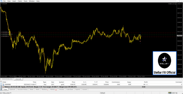 STELLAR FX EA v3 2 Screenshot 269 980x505 1 STELLAR FX EA v3
