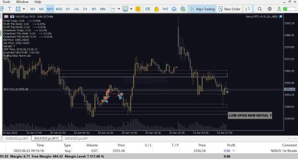 Nexus EA Forex MT5 4 Tested 3 Nexus EA Forex MT5