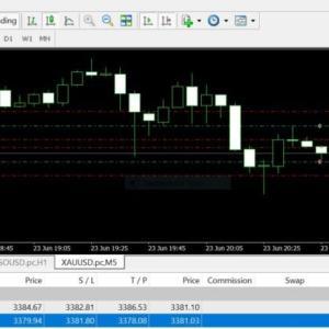 STELLAR FX EA v3 7 STELLAR FX EA v3 - Image 4