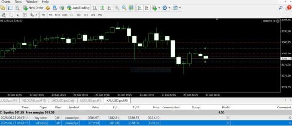 STELLAR FX EA v3 3 Tested 4 980x423 1 STELLAR FX EA v3