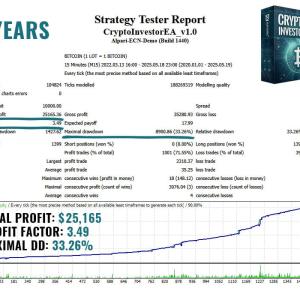 crypto investor ea