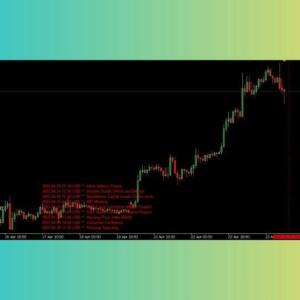 BTC Spiral EA MT4 - Image 3