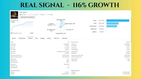 btc spiral mt4 screen 4477 preview BTC Spiral EA MT4