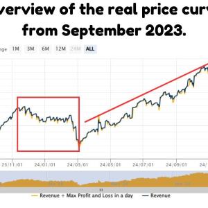 Diamond Scalping Forex EA