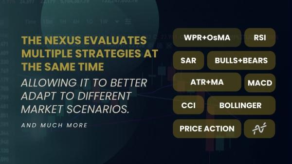 Nexus EA Forex MT5 5 nexus ea forex mt5 screen 1971 preview Nexus EA Forex MT5