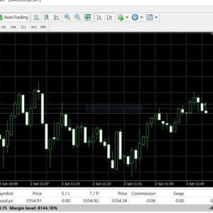 AI Trading Bot v3.0