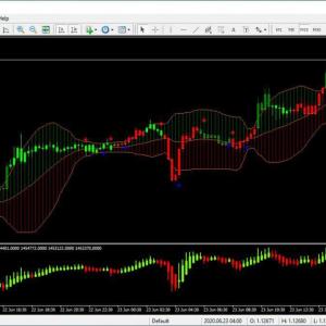 Dream Signals v3.0 7 Dream Signals v3.0 - Image 3