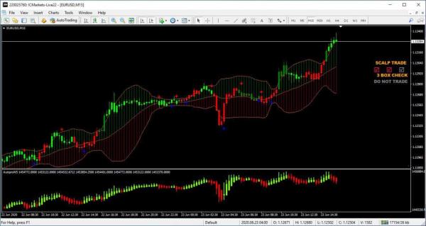 Dream Signals v3.0 2 2 2 1280x681 1 Dream Signals v3.0
