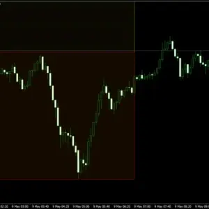 Volume Scalper EA v3.0​ - Image 4