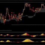 Big Dragon Trading System FREE Download ForexCracked.com 1600x766 1 BIG DRAGON PREMIUM 2.0 trading system