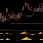 Big Dragon Trading System FREE Download ForexCracked.com 1600x766 1 BIG DRAGON PREMIUM 2.0 trading system