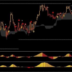 BIG DRAGON PREMIUM 2.0 trading system - Image 1
