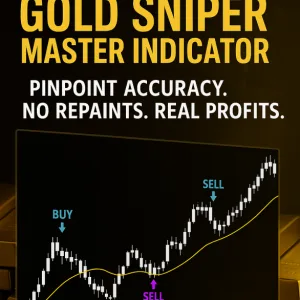 best gold trading strategy